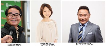 上半期のダートチャンピオン決定戦7月2日（水）「帝王