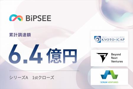 VRデジタル治療のBiPSEE、シリーズAの1stクローズを完