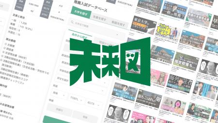 推薦入試専門サイト「未来図」、受験生の志望理由書を