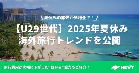 旅行アプリ『NEWT（ニュート）』、【U29世代】2025年