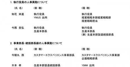 組織変更と人事異動について