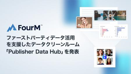 フォーエム、パブリッシャーのファーストパーティデー