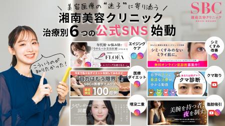 美容医療の「迷子」に終止符を。湘南美容クリニック、