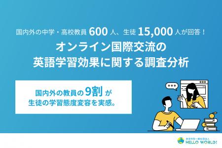 国内外の中学・高校教員600人、生徒15,000人が回答！