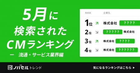 若年層が注目、春のおでかけ気分を盛り上げた“10コ買