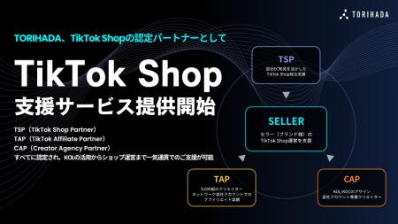 TORIHADA、TikTok Shopの認定パートナー（TSP/TAP/CAP