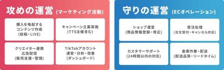 トランスコスモス、「TikTok Shop Partner（TSP）」に