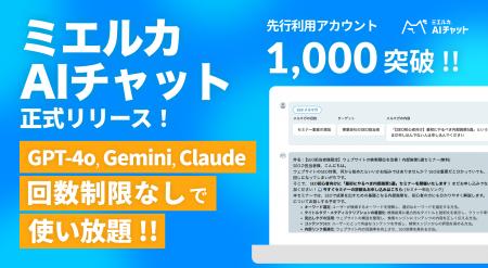 デジタルマーケティングに特化したマルチAI、ミエルカ