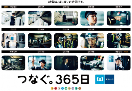 東京メトロの広告キャンペーン「つなぐ。365日」がス
