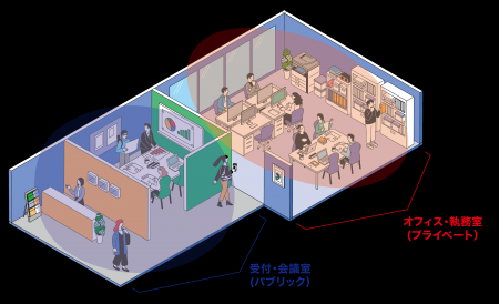 事務所から観光・防災まで幅広いシーンで利用可能な「