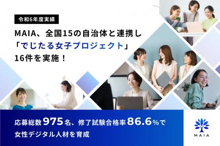 MAIA、全国15の自治体と連携し「でじたる女子プロジェ
