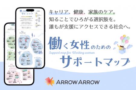 キャリア・育児・介護・健康課題など50の支援団体・企