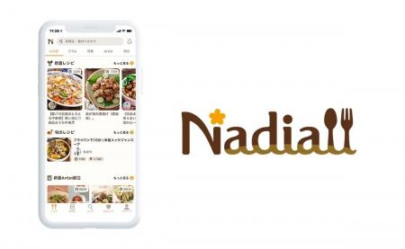 料理メディア「Nadia」にレシピを投稿する「Nadia Art