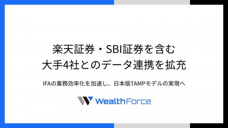 ウェルスマネジメント支援プラットフォーム「WealthFo