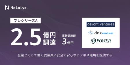 AI×コンプライアンステックのNaLaLysがプレシリーズA