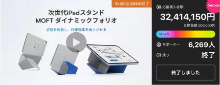 iPadスタンド「MOFTダイナミックフォリオ」一般販売開