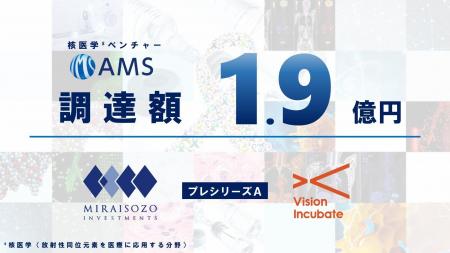 核医学ベンチャーのAMS企画、プレシリーズAラウンドに