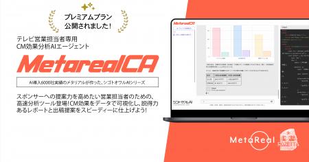“高速CM分析”を月額5万円で利用可能「Metareal CA」プ