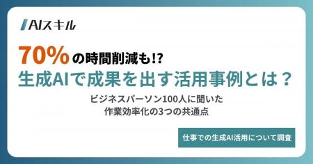 【70%の時間削減も】生成AIで成果を出す活用事例とは