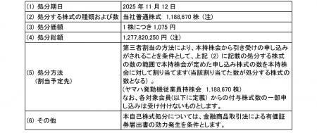 従業員持株会を通じた株式付与としての自己株式utf-8