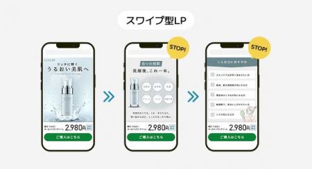 LPcats、スワイプ型LP制作ツールから“改善プラットフ