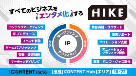 【第17回コンテンツ東京出展】アニメ・ゲーム領域に長