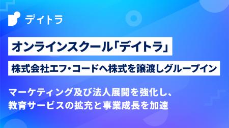 オンラインスクール「デイトラ」、株式会社エフ・コー