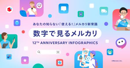 メルカリ、サービス開始12周年を記念したインフォグラ