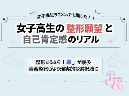 【女子高生ラボ調査】見た目コンプレックスの実態から