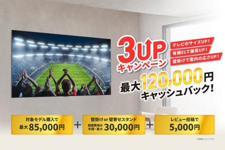 LG最新有機ELテレビご購入で最大12万円キャッシュバッ