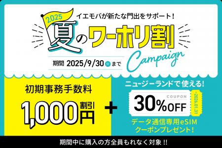 【オーストラリア出発前に】サクッとSIM AUS「ワーホ