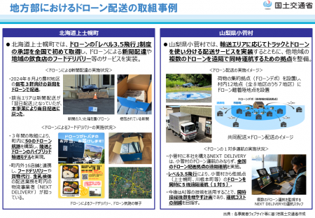 エアロネクスト、国交省主催「ラストマイル配送の効率
