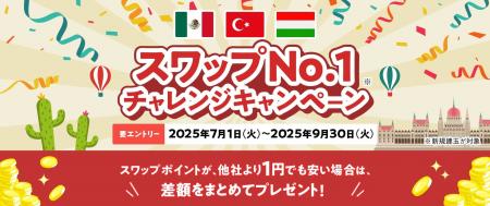 【みんなのFXはスワップNo.1に挑戦し続けます！】高金
