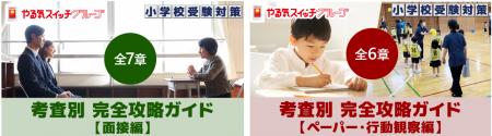 知能育成(知育)と受験対策の幼児教室「チャイルド・ア