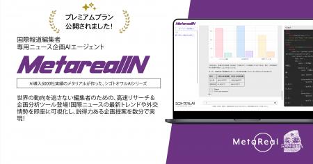 「Metareal IN」プレミアムプラン、7月1日始動月額5万