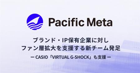Pacific Meta、ブランド・IPの保有企業に対しZ世代や