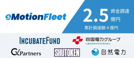 eMotion Fleet、シリーズAラウンドにて2.5億円の資金