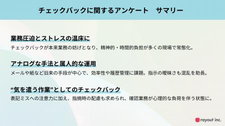 チェックバック業務、7割が『面倒』、6割が『気を遣う