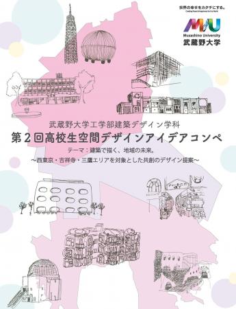 【武蔵野大学】『第２回 高校生空間デザインアイディ