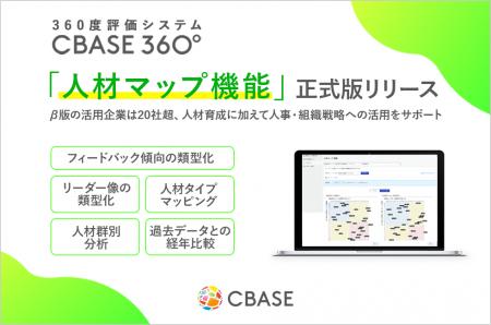 360度フィードバックシステム「CBASE 360°」、フィー