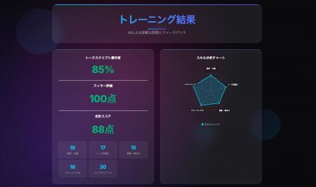 株式会社ClassLab.が研修担当を完全AI化。研修コスト