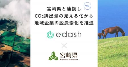 ３年連続！「2050年ゼロカーボン社会」の実現に向けて