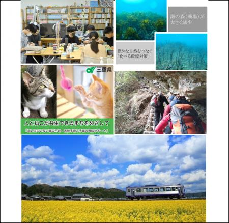 三重県とふるさとチョイス、ふるさと納税制度を活用し