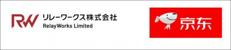 中国向け越境ビジネス専門のリレーワークス株式会社、