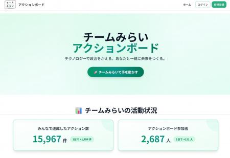 政治参加を“楽しく”可視化！「チームみらい」ゲーミフ