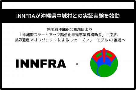 INNFRAが「沖縄型スタートアップ拠点化推進事業費補助