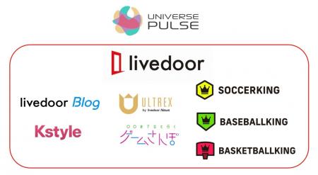 株式会社 UNIVERSE PULSEと連携し、販促支援を強化