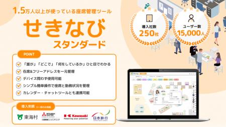 「せきなび」が IT導入補助金2025に登録されました