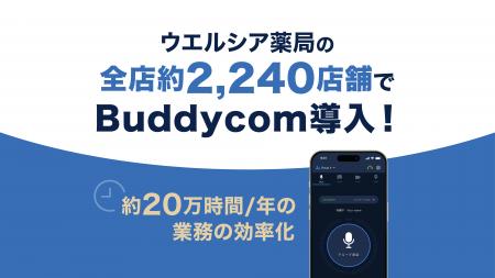 ウエルシア薬局の全店約2,240店舗でBuddycomを導入し