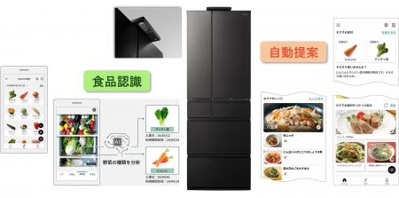 家庭の食品ロス削減へ、冷蔵庫AIカメラの実証実験が環